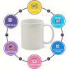 Groomer Cute Dogs Dog Grooming 1166776 coffee mug 11oz AM